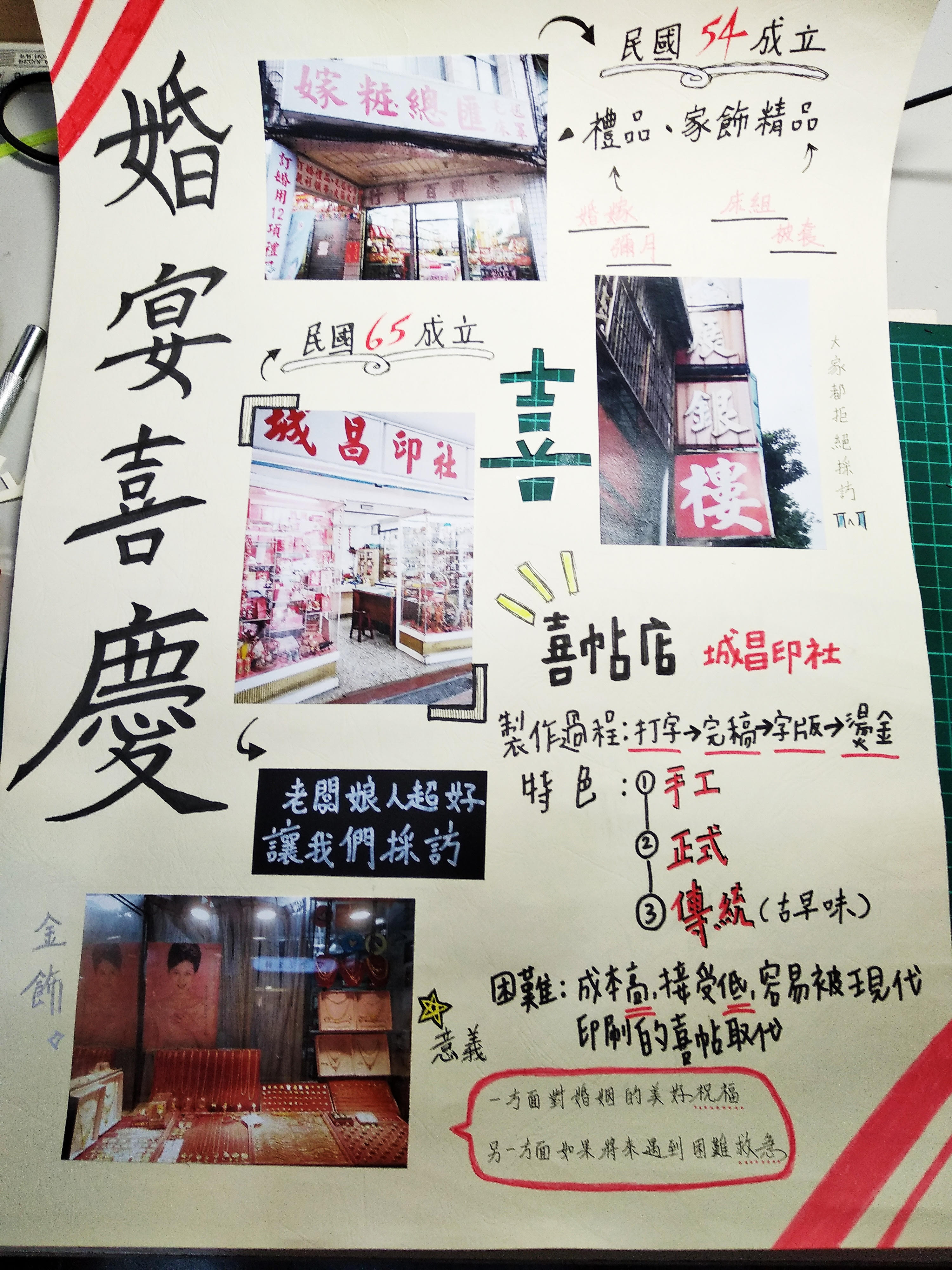 海報_東園街婚宴喜慶