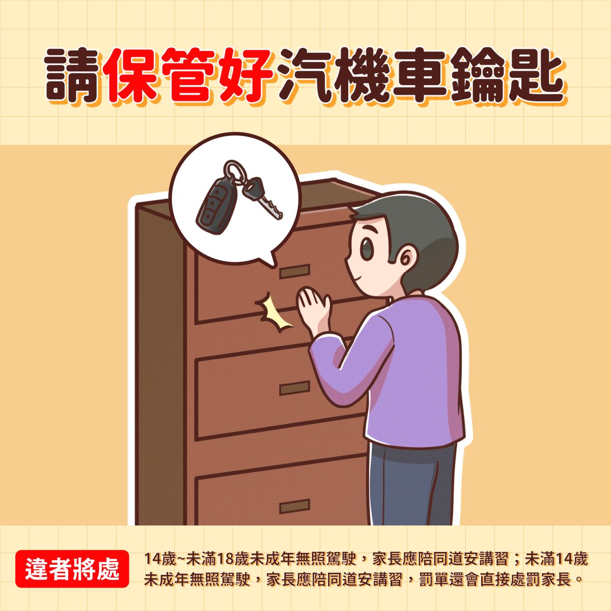 圖2
