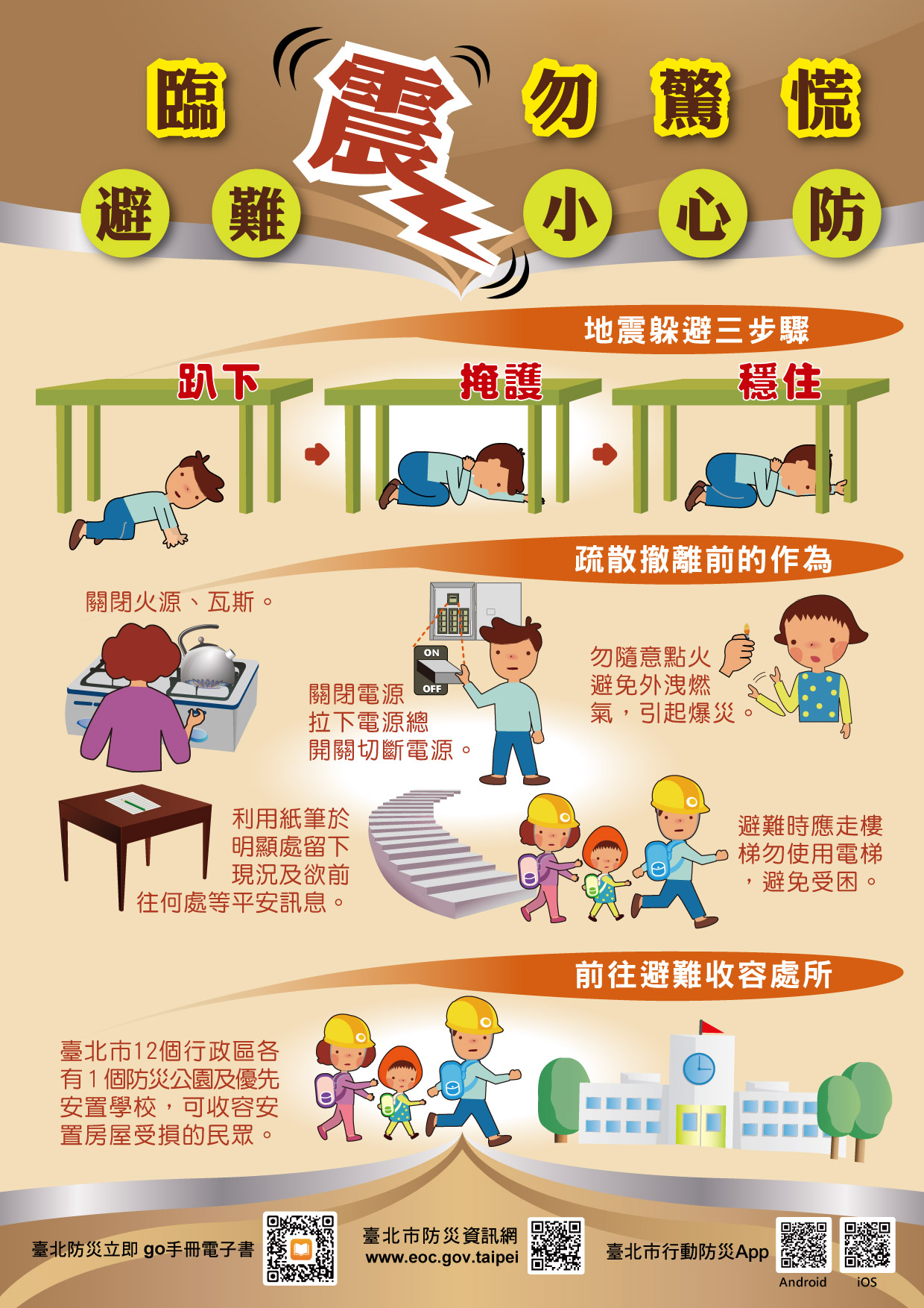 臨震不驚慌+避難小心防