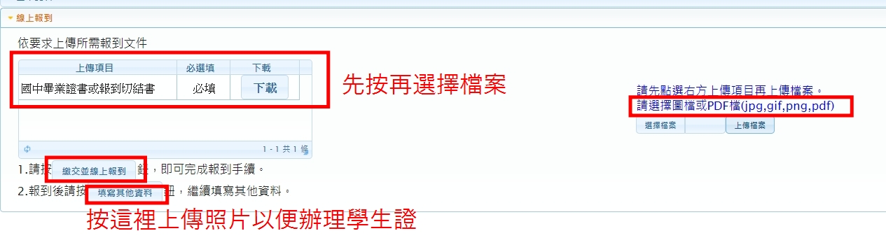 新生報到畫面